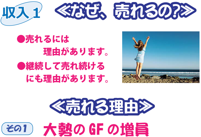 sho8a